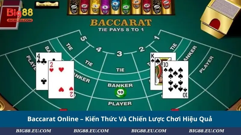 Baccarat Online – Kiến Thức Và Chiến Lược Chơi Hiệu Quả