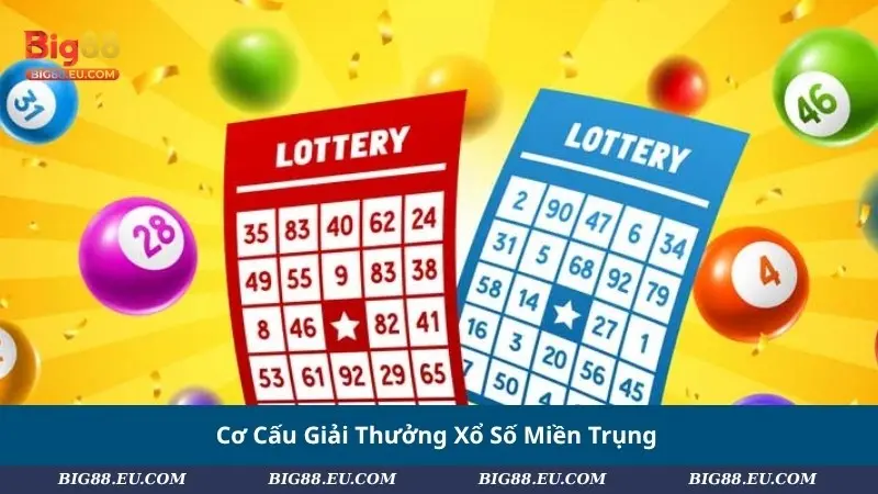 Cơ Cấu Giải Thưởng Xổ Số Miền Trụng