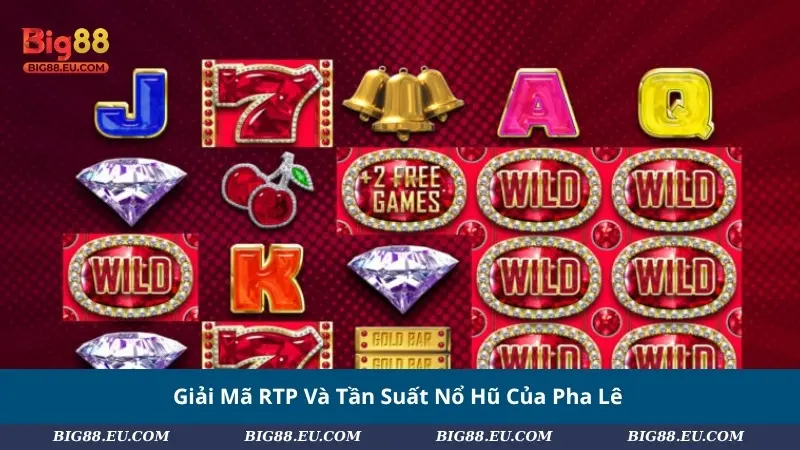 Giải Mã RTP Và Tần Suất Nổ Hũ Của Pha Lê