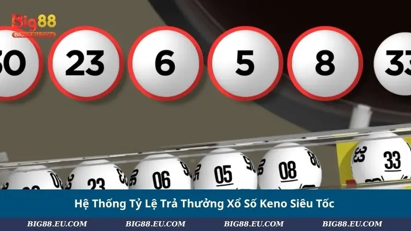 Hệ Thống Tỷ Lệ Trả Thưởng Xổ Số Keno Siêu Tốc