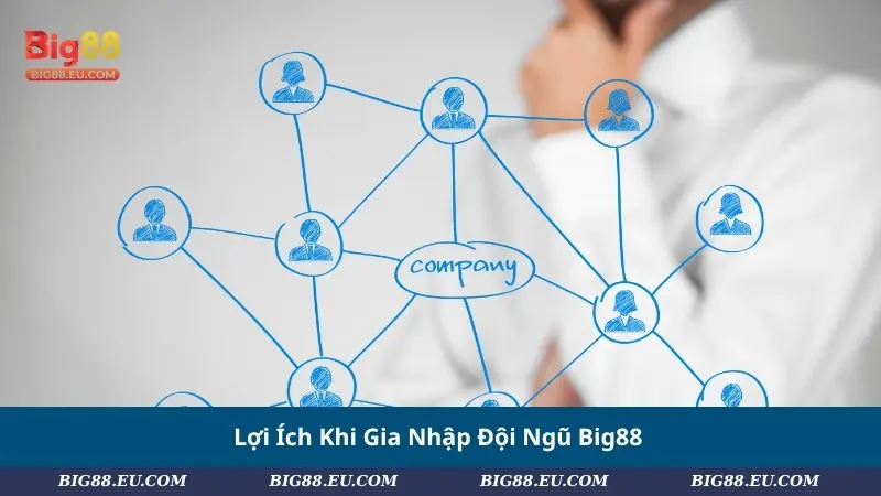 Lợi Ích Khi Gia Nhập Đội Ngũ Big88