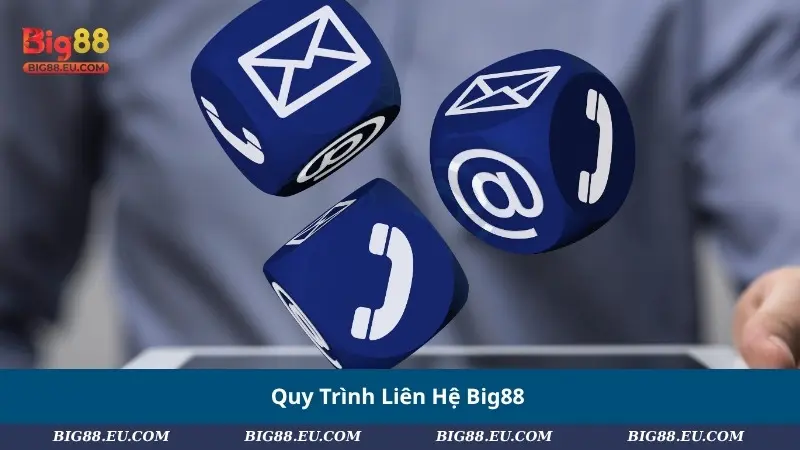 Quy Trình Liên Hệ Big88