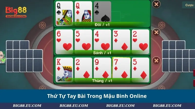 Thứ Tự Tay Bài Trong Mậu Binh Online