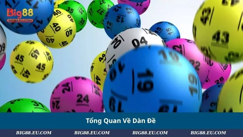 Tổng quan về dàn đề